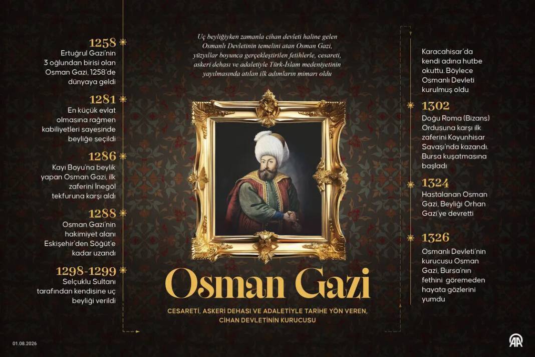 Cesareti, askeri dehası ve adaletiyle tarihe yön veren, cihan devletinin kurucusu: Osman Gazi 1